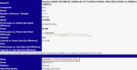 Чипсет Intel Z390 засветился в SiSoft Sandra