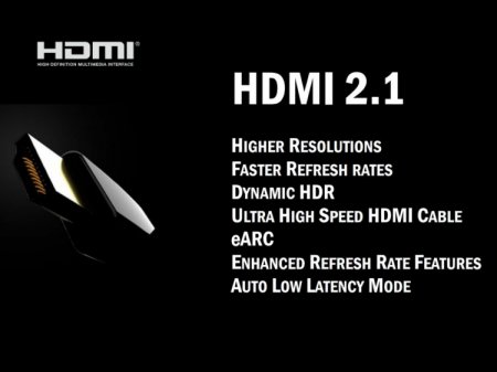 Официально представлена спецификация HDMI 2.1