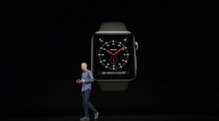 Apple заставляли людей падать при тестировании новых Apple Watch
