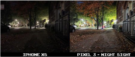 Смартфон Pixel 3 превзошел iPhone XS в режиме ночной съемки – эксперт