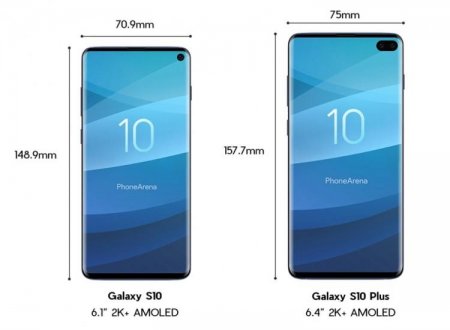 Инсайдеры сравнили дисплеи будущих Samsung Galaxy S10 и Galaxy S10+