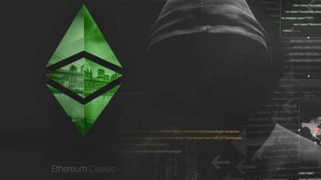 Организатор атаки 51% на Ethereum Classic вернул Gate.io часть похищенного