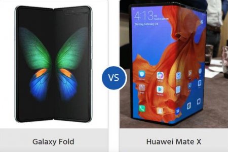 Гибкий «толстячок» Galaxy Fold оказался хуже Huawei Mate X