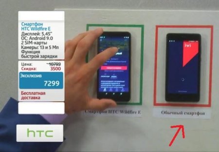 Смартфон для бабушек? HTC проводит анонс новинки в телемагазине для домохозяек