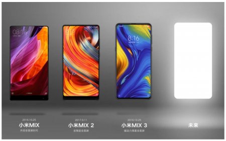 Xiaomi Mi Mix 4 обречен: 5G погубит будущее флагмана