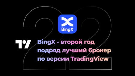 Биржа BingX вновь получила звание лучшего брокера на TradingView Broker Awards
