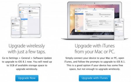 Apple рассылает письма тем, кто ещё не обновился на iOS 8