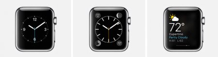 Apple обновила раздел Apple Watch на официальном сайте, добавив описание новых функций