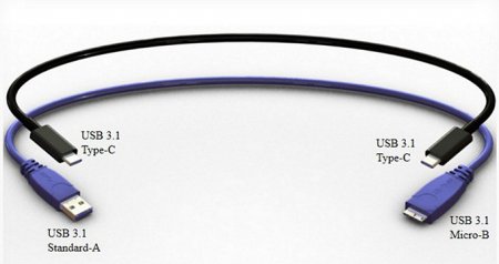 Apple предсказала будущее, или почему в 12-дюймовом MacBook Air будет один USB-порт