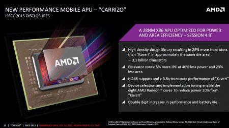 AMD Carrizo предложит высокую энергоэффективность