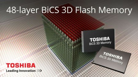 SanDisk и Toshiba объявили о создании 48-слойной 3D NAND памяти