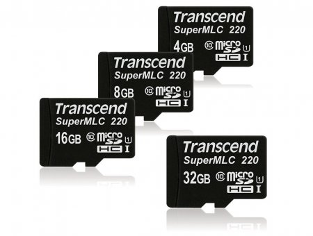 Transcend представила карты microSD промышленного класса