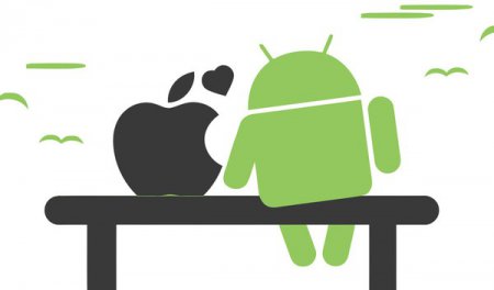 99,6% новых смартфонов работают под Android или iOS