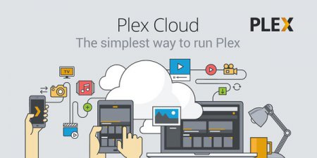 Plex превращает облачные хранилища в медиасервер