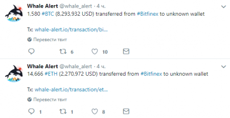 С холодных кошельков биржи Bitfinex за сутки было выведено более $165 млн
