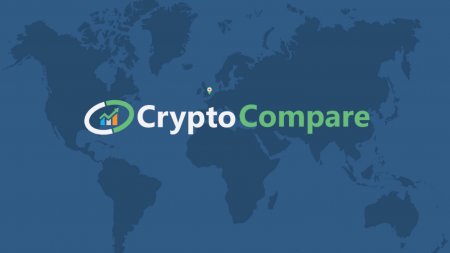 CryptoCompare выпустил продукт Exchange Benchmark для ранжирования бирж криптовалют